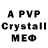 MDMA crystal handyman skill